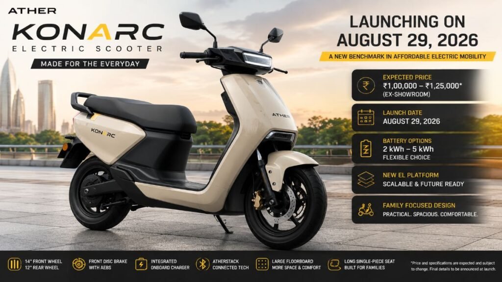 Ather Konarc