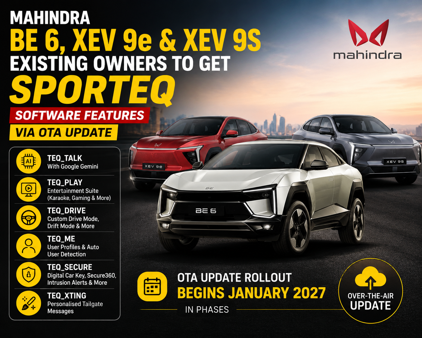 Mahindra BE 6